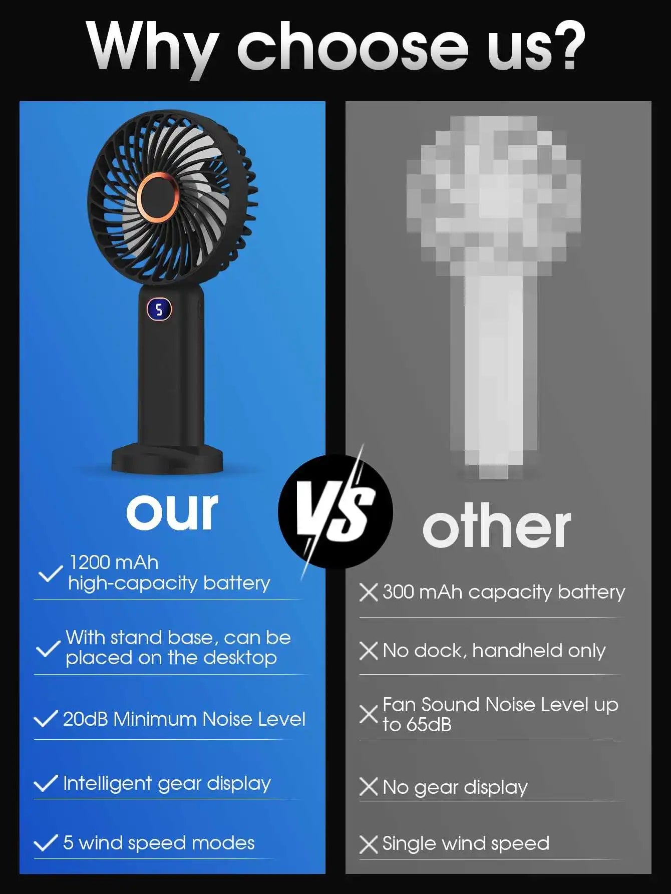Ventilateur portable mini - heuremarket