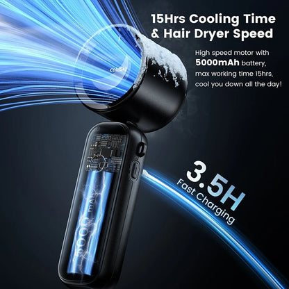 Ventilateur turbo 5000 mAh rechargeable - heuremarket