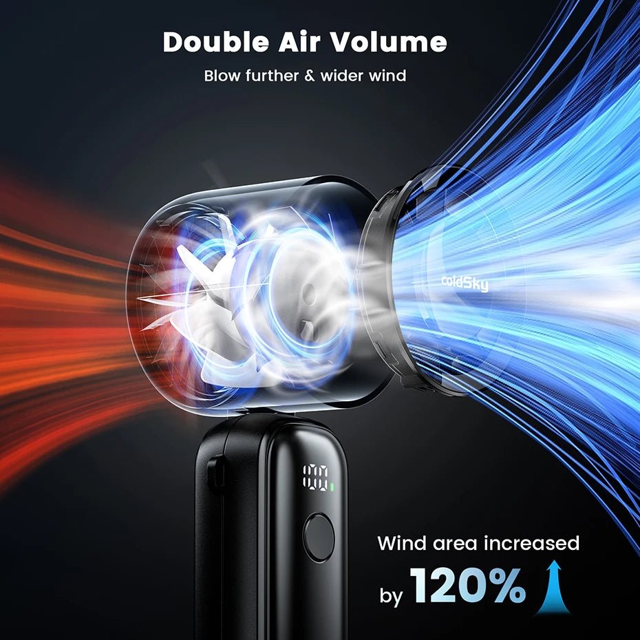 Ventilateur turbo 5000 mAh rechargeable - heuremarket
