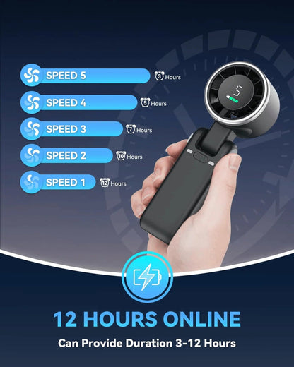 Ventilateur portable 3 en 1 turbo, 5 vitesses, batterie 3600mAh Power, Digital Screen - heuremarket