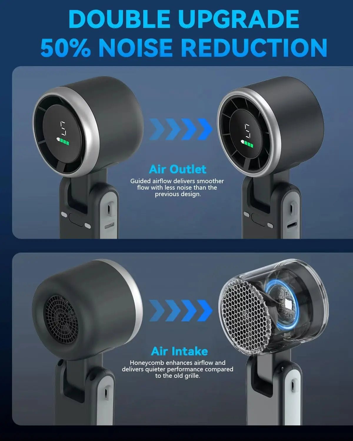 Ventilateur portable 3 en 1 turbo, 5 vitesses, batterie 3600mAh Power, Digital Screen - heuremarket