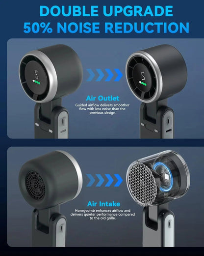 Ventilateur portable 3 en 1 turbo, 5 vitesses, batterie 3600mAh Power, Digital Screen - heuremarket