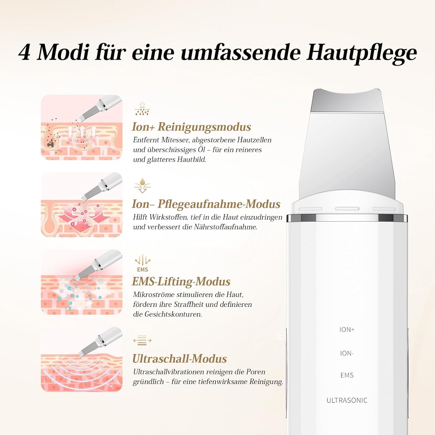 Nettoyeur de Peau Ultrasonique - heuremarket