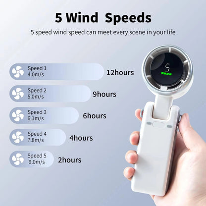 Ventilateur portable USB - heuremarket
