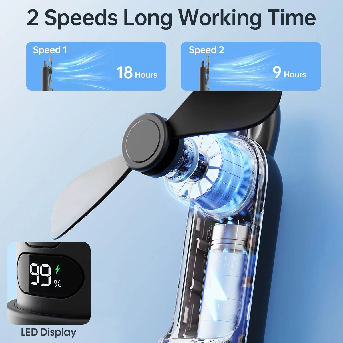 Mini ventilateur portable mignon avec affichage LED, - heuremarket