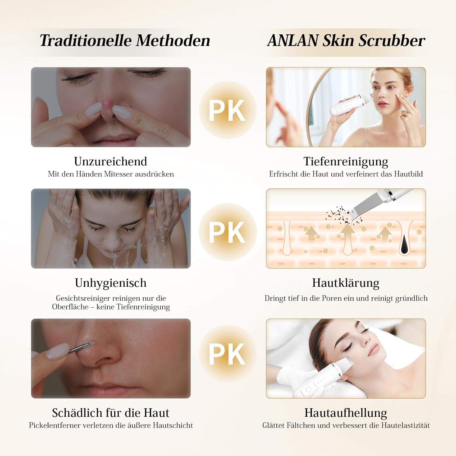 Nettoyeur de Peau Ultrasonique - heuremarket