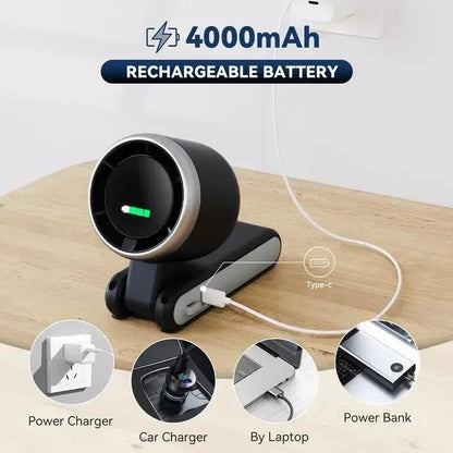 Ventilateur turbo portable populaire 2026 - heuremarket
