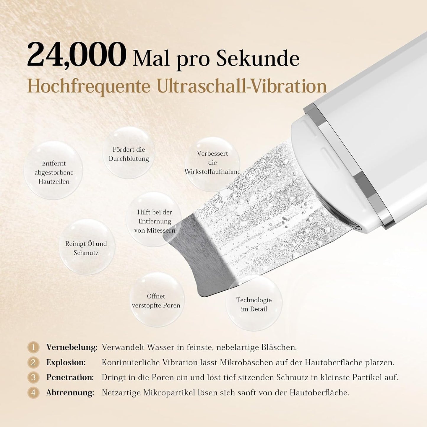 Nettoyeur de Peau Ultrasonique - heuremarket