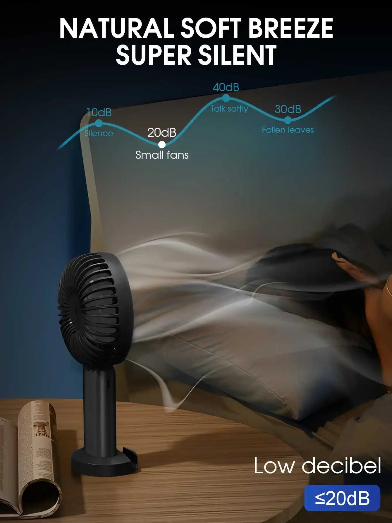 Ventilateur portable mini - heuremarket