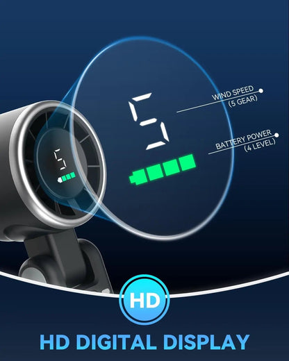 Ventilateur portable 3 en 1 turbo, 5 vitesses, batterie 3600mAh Power, Digital Screen - heuremarket