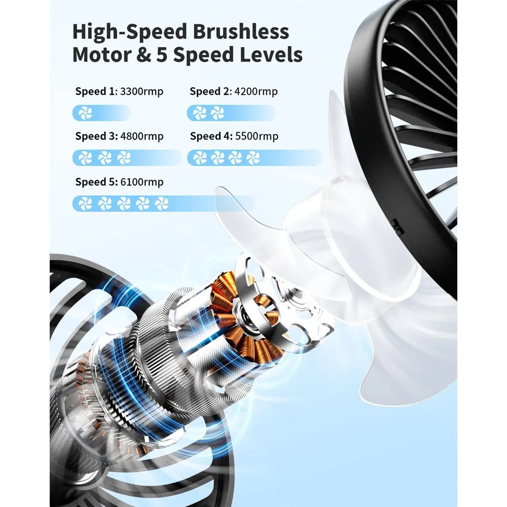 Ventilateur portable pliable coldSky avec affichage LED - heuremarket