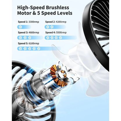 Ventilateur portable pliable coldSky avec affichage LED - heuremarket