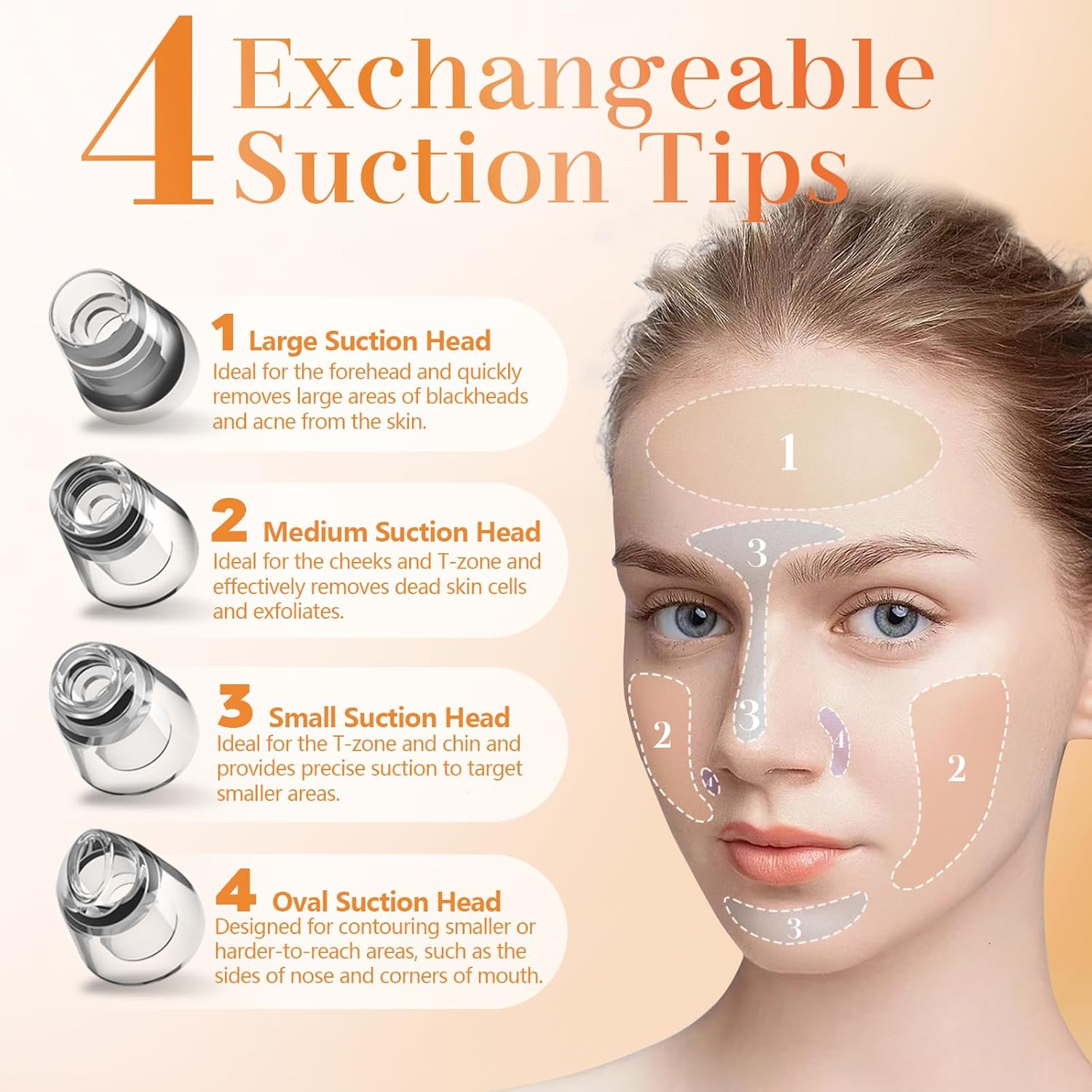 Aspirateur de Points Noirs Professionnel - heuremarket